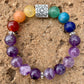 Amethyst Chakra Bracelet